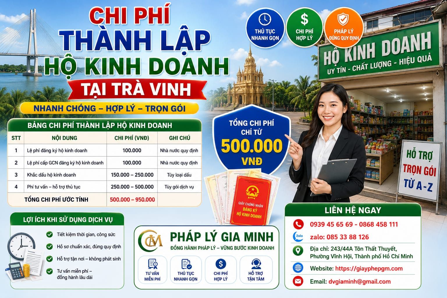 Chi phí thành lập hộ kinh doanh tại Trà Vinh