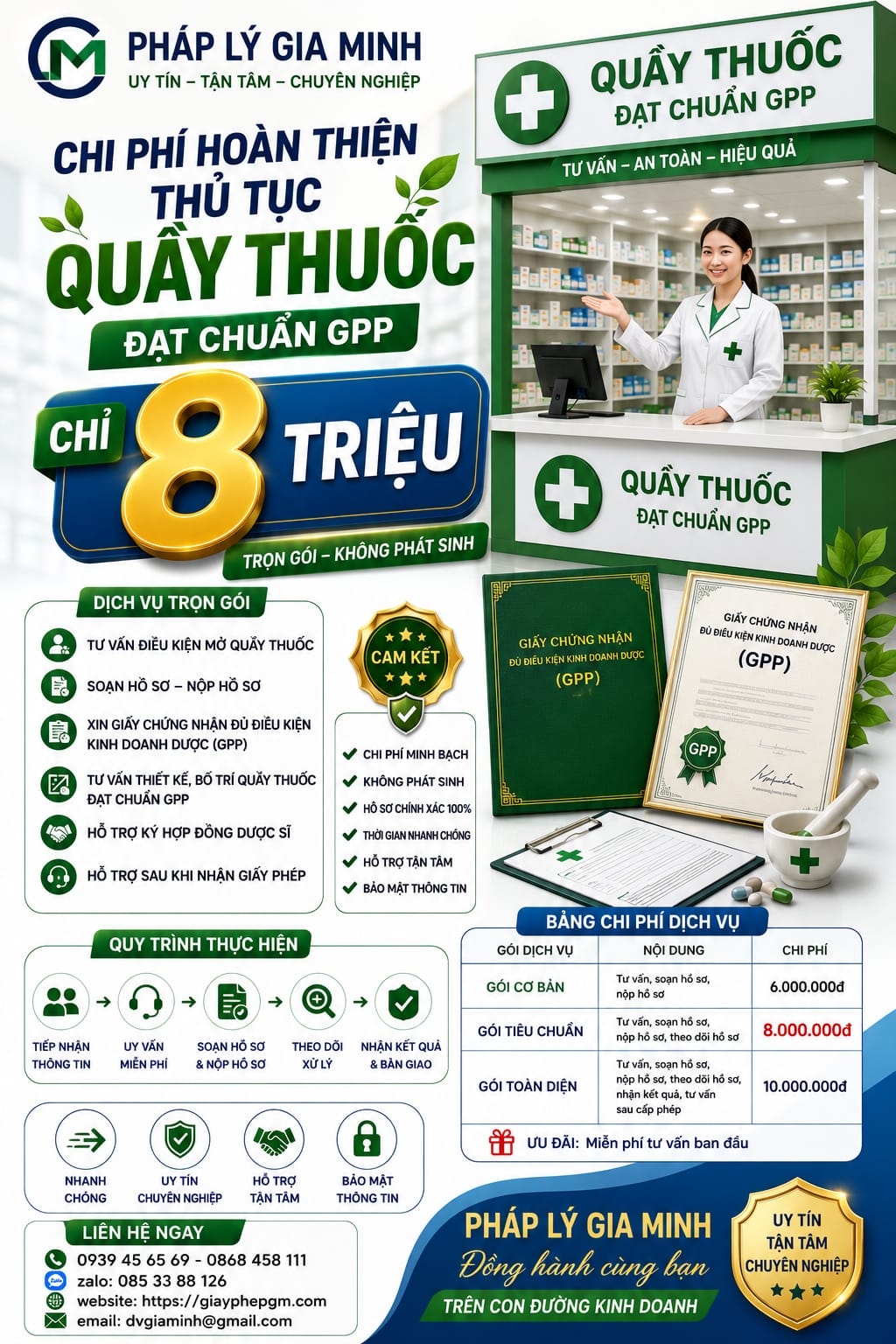 Dịch vụ mở nhà thuốc đạt GPP tại Cà Mau