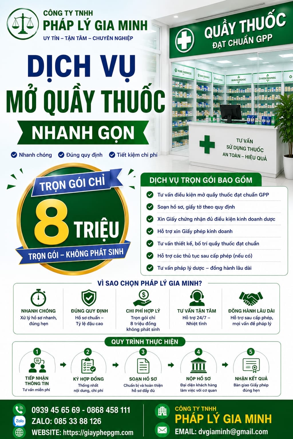 Dịch vụ mở nhà thuốc đạt GPP tại Đồng Nai uy tín, trọn gói 3 Dịch vụ mở nhà thuốc đạt GPP tại Đồng Nai