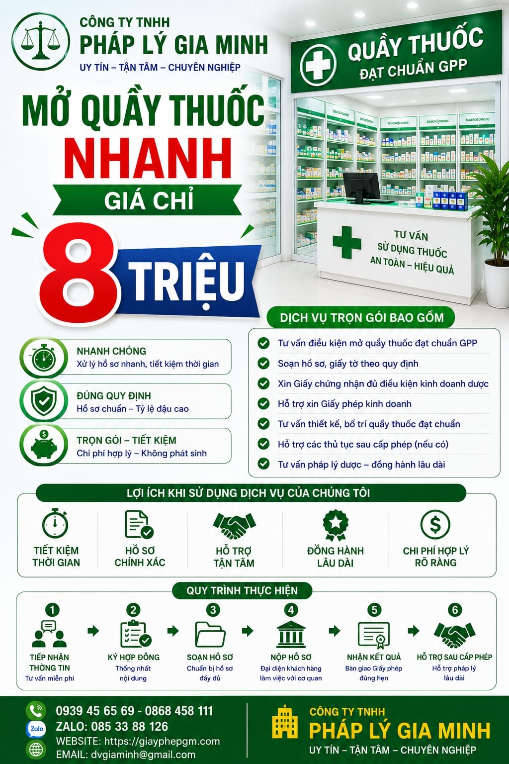 Dịch vụ mở nhà thuốc đạt GPP tại Đồng Tháp