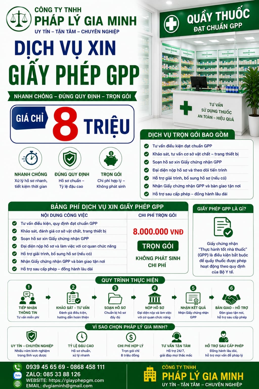 Dịch vụ mở nhà thuốc đạt GPP tại Gia Lai – Trọn gói, uy tín, nhanh chóng 3 Dịch vụ mở nhà thuốc đạt GPP tại Gia Lai