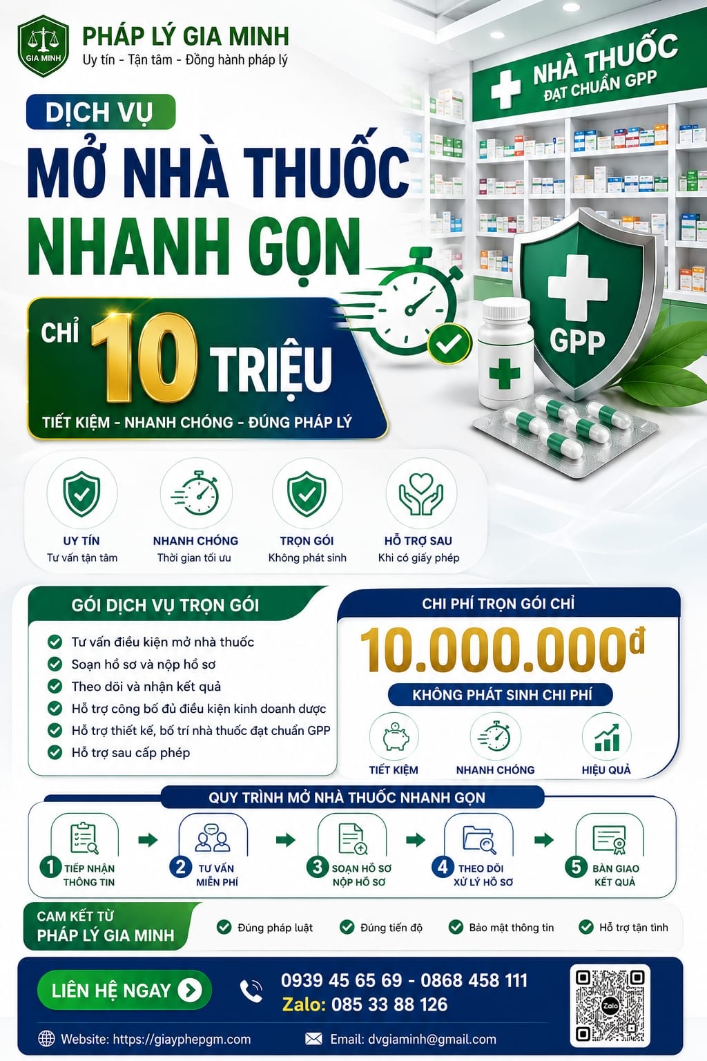 Dịch vụ mở nhà thuốc đạt GPP tại Hà Nội