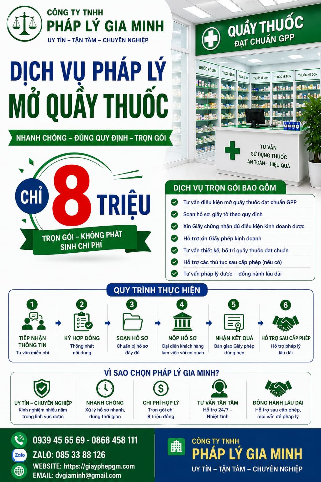 Dịch Vụ Mở Nhà Thuốc Đạt GPP tại Khánh Hòa – Hướng Dẫn Chi Tiết 2025 3 Dịch vụ mở nhà thuốc đạt GPP tại Khánh Hòa