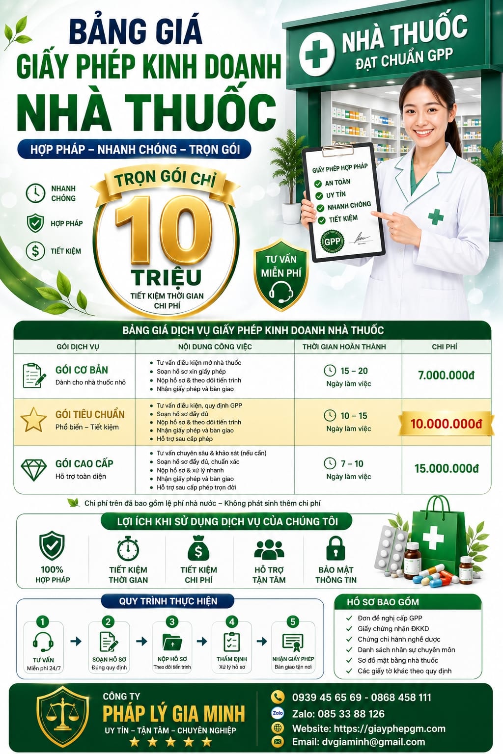 Dịch vụ mở nhà thuốc đạt GPP tại Lai Châu – Trọn gói hồ sơ, tư vấn pháp lý và vận hành hiệu quả 3 Dịch vụ mở nhà thuốc đạt GPP tại Lai Châu uy tín