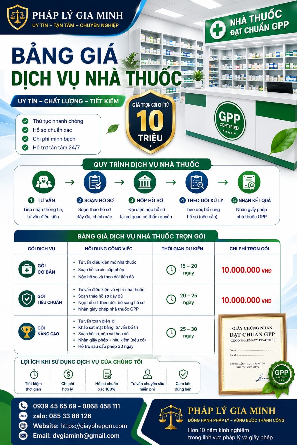 Dịch vụ mở nhà thuốc đạt GPP tại Lạng Sơn