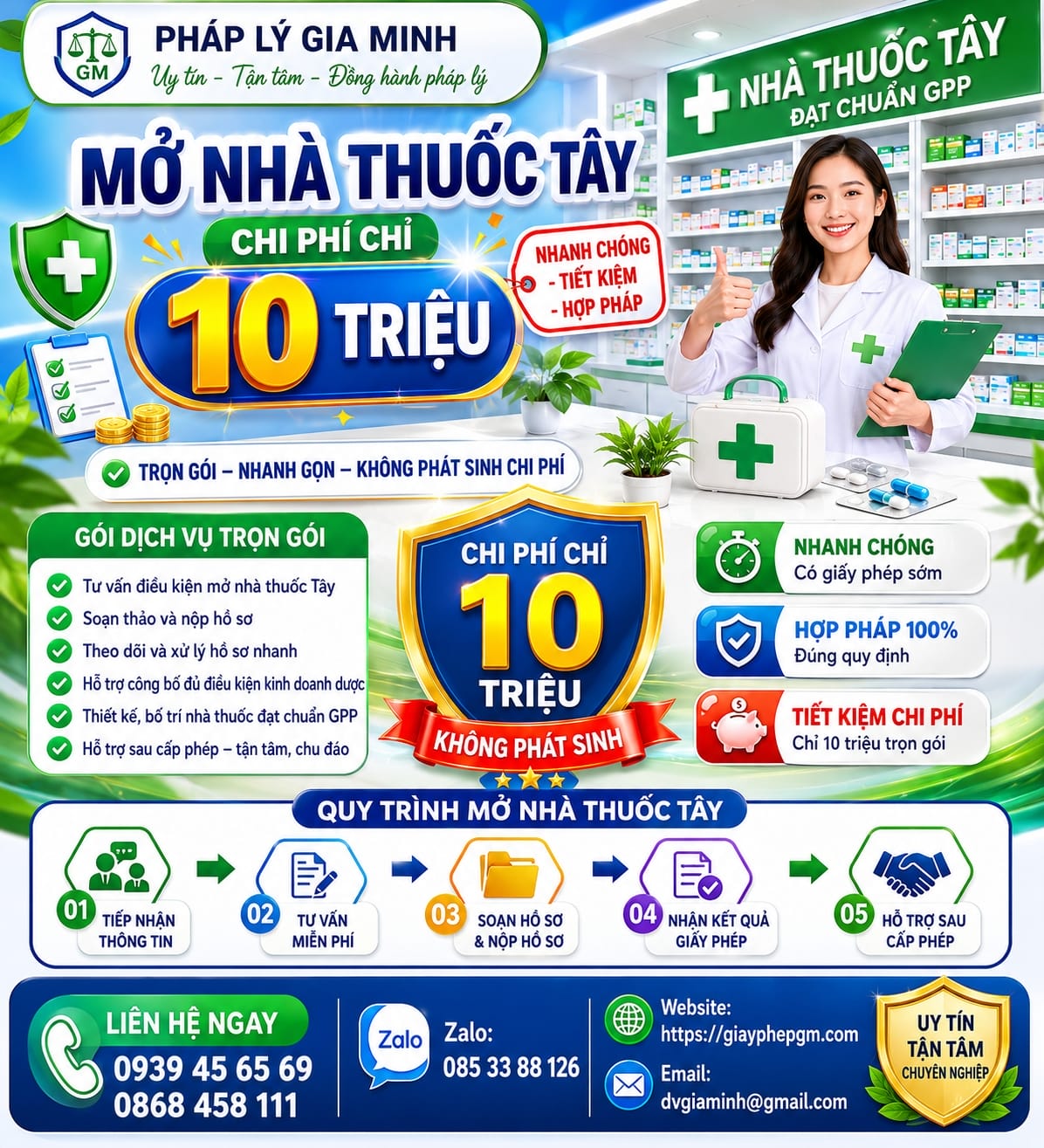 Dịch vụ mở nhà thuốc đạt GPP tại Phú Thọ