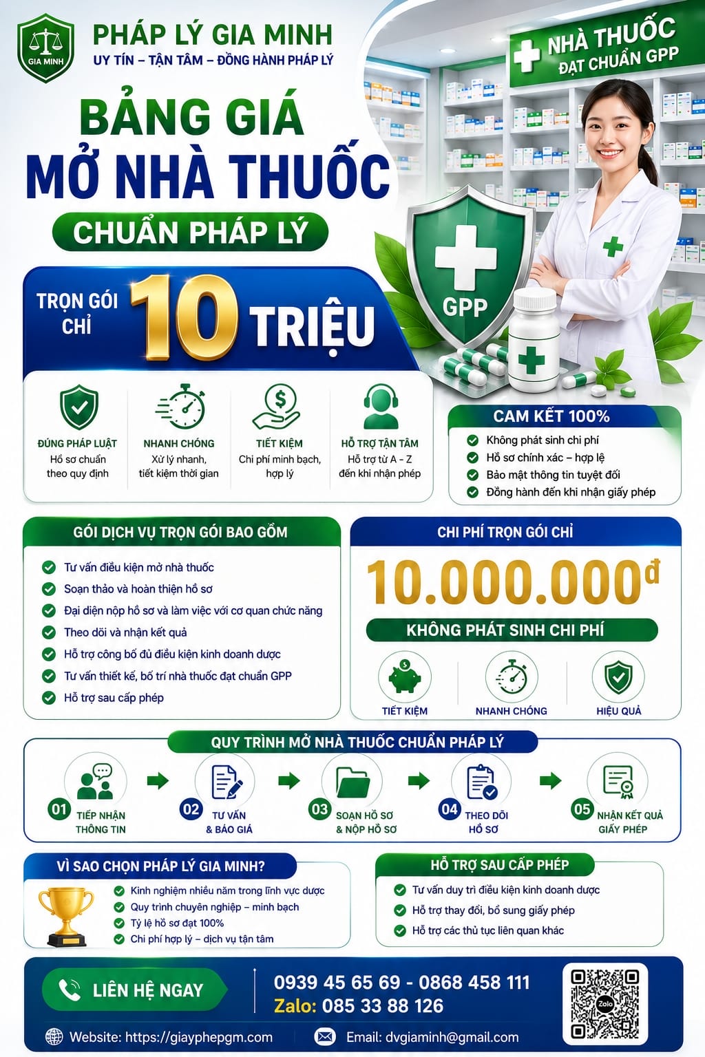 Dịch vụ mở nhà thuốc đạt GPP tại Quảng Ninh