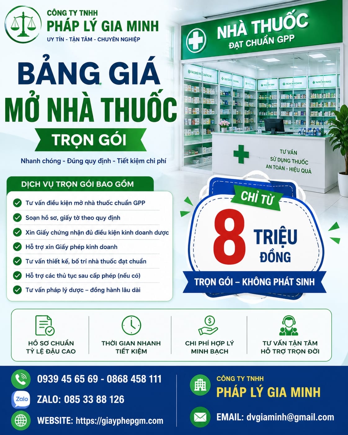 Dịch vụ mở nhà thuốc đạt GPP Tây Ninh – Hướng dẫn chi tiết 2026 5 Dịch vụ mở nhà thuốc đạt GPP Tây Ninh