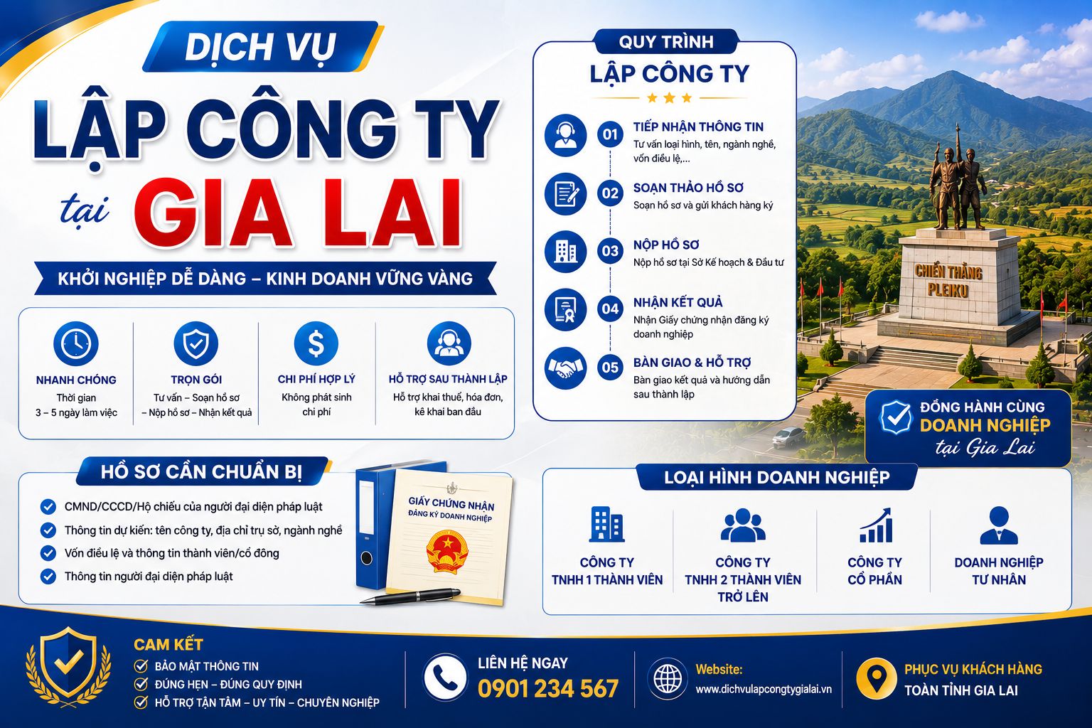 Dịch vụ thành lập doanh nghiệp trọn gói tại Gia Lai