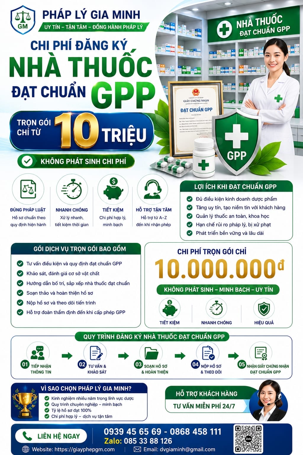 Dịch Vụ Mở Nhà Thuốc Đạt GPP Tại Tuyên Quang – Nhanh Chóng, Uy Tín 4 Dịch vụ xin giấy phép nhà thuốc GPP tại Tuyên Quang