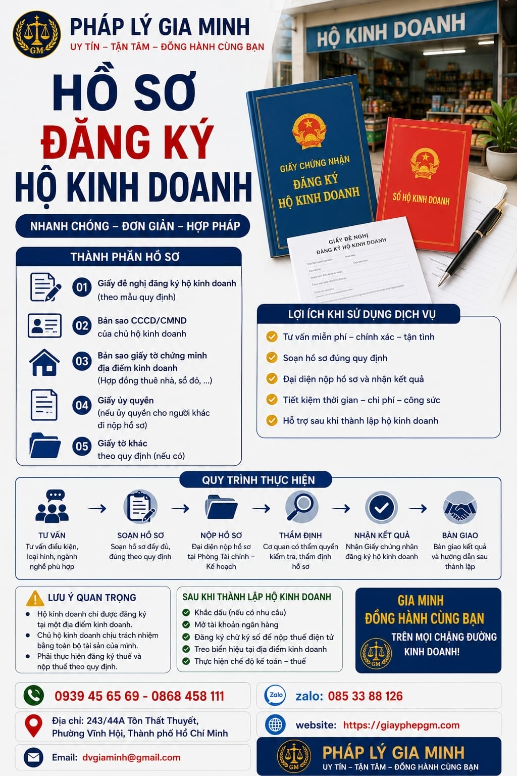 Hồ sơ đăng ký hộ kinh doanh