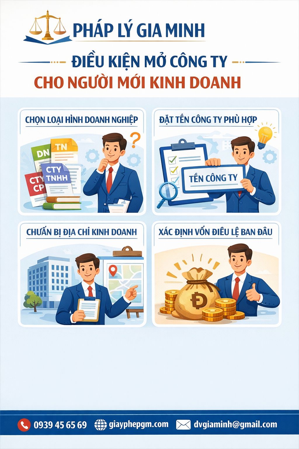 Lệ phí thành lập công ty tại Vĩnh Long bao gồm gì