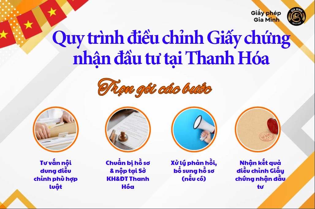 Dịch Vụ Điều Chỉnh Giấy Chứng Nhận Đầu Tư Tại Thanh Hóa 5 Quy trình điều chỉnh giấy chứng nhận đầu tư tại Thanh Hóa