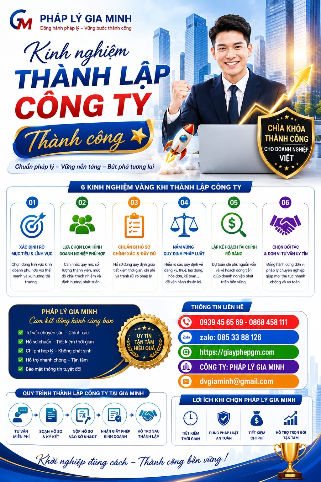 thanh lap cong ty tiet kiem chi phi son la