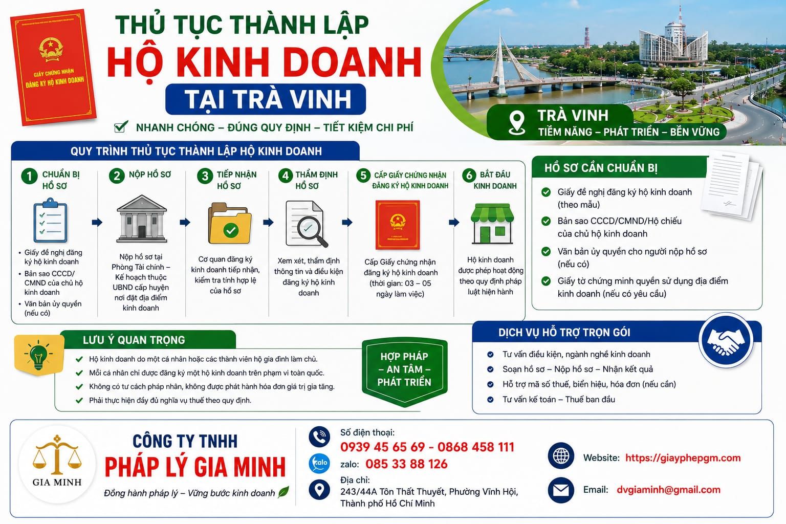 Thủ tục thành lập hộ kinh doanh tại Trà Vinh