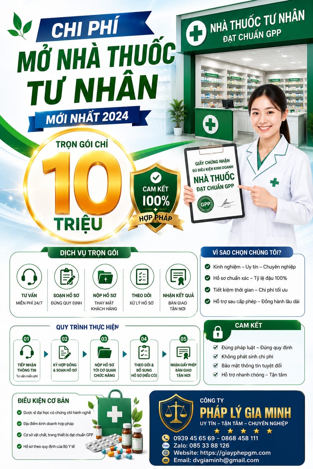 Tư vấn mở nhà thuốc đạt GPP tại Thái Nguyên