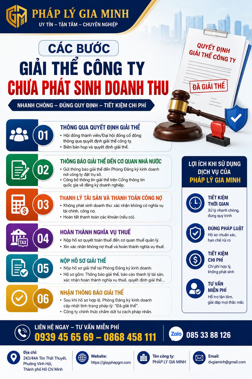Các bước giải thể công ty chưa phát sinh doanh thu