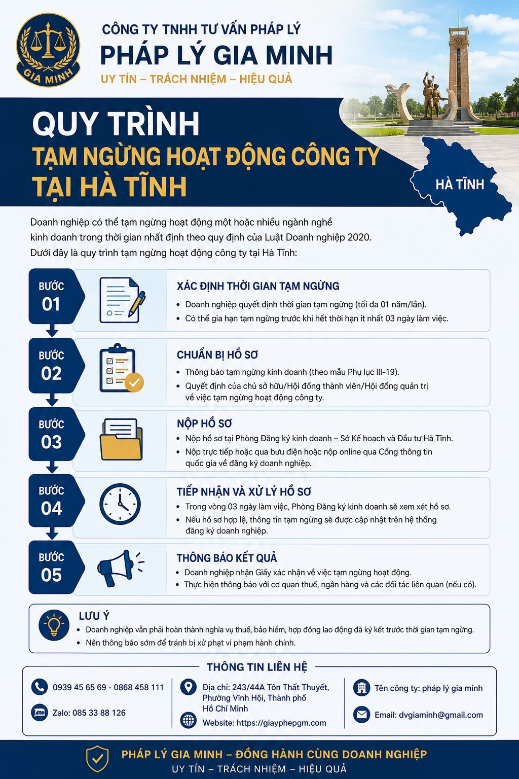 Tạm ngừng hoạt động doanh nghiệp tại Hà Tĩnh – Hướng dẫn chi tiết từ A-Z 7 Quy trình tạm ngừng hoạt động công ty tại Hà Tĩnh