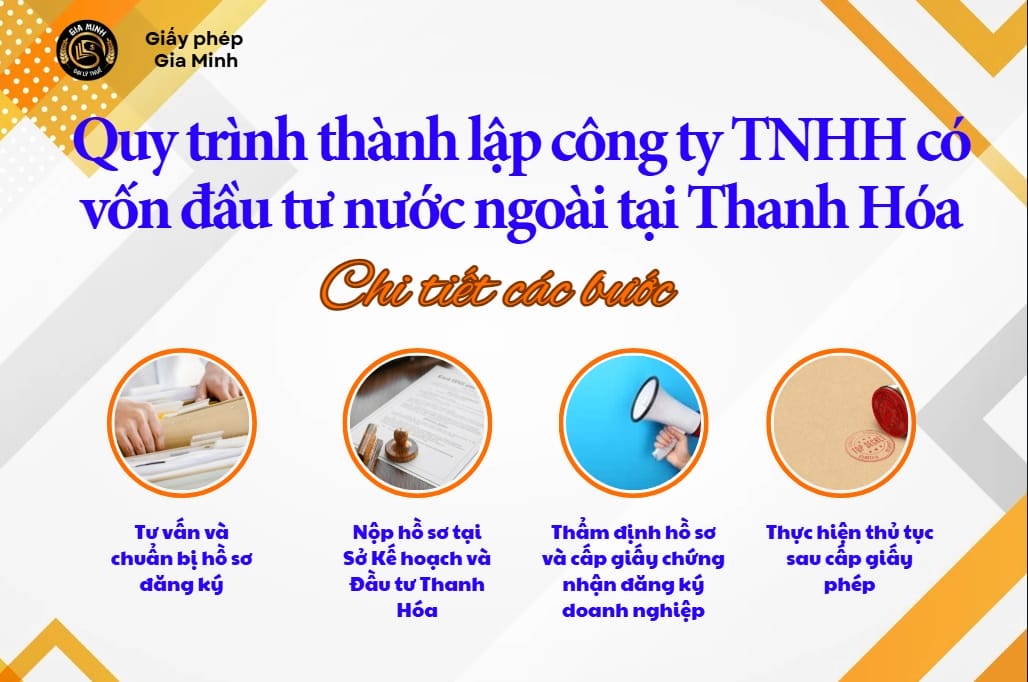 Thành lập công ty TNHH có vốn đầu tư nước ngoài tại Thanh Hóa - Quy trình các bước