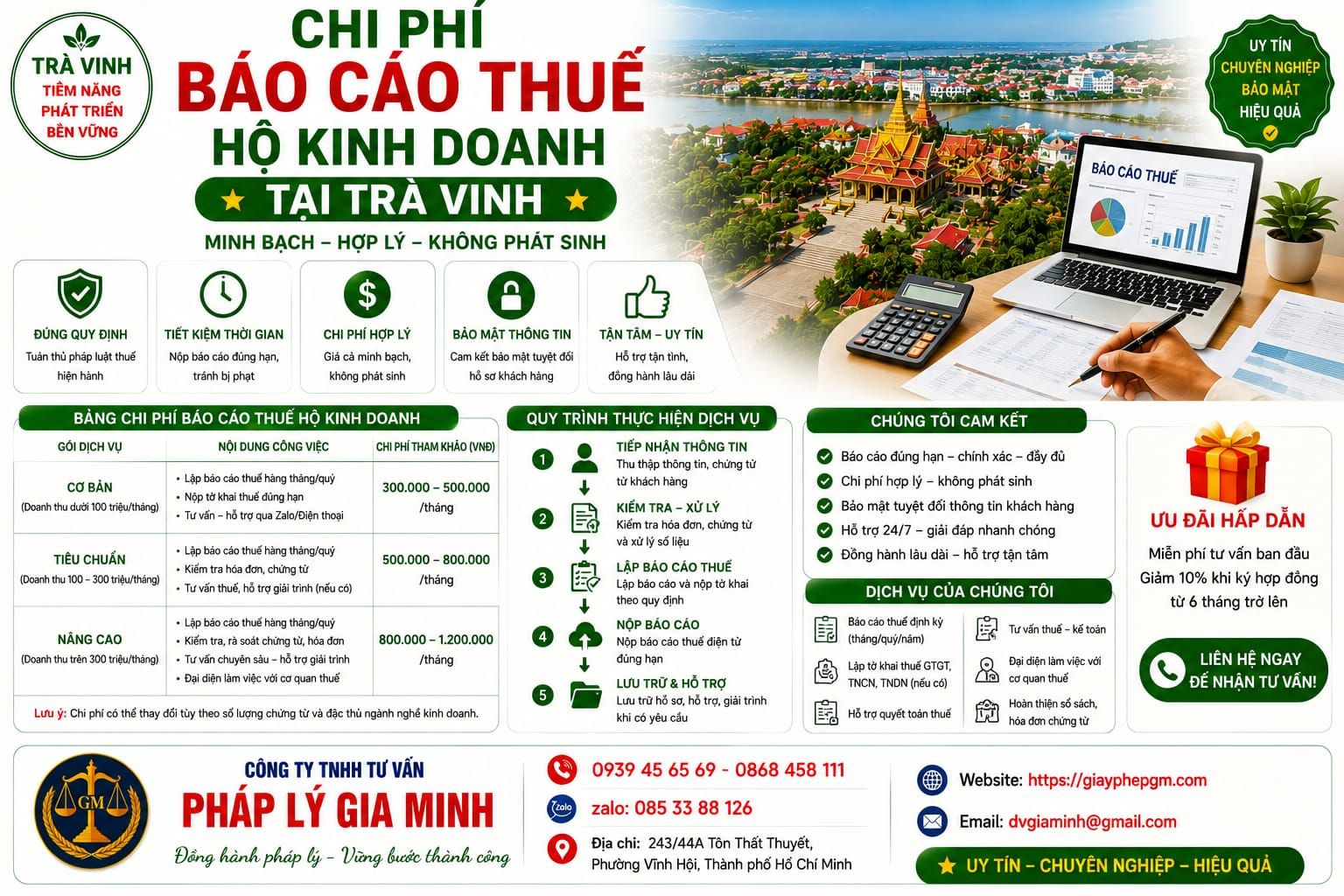 Chi phí báo cáo thuế hộ kinh doanh Trà Vinh