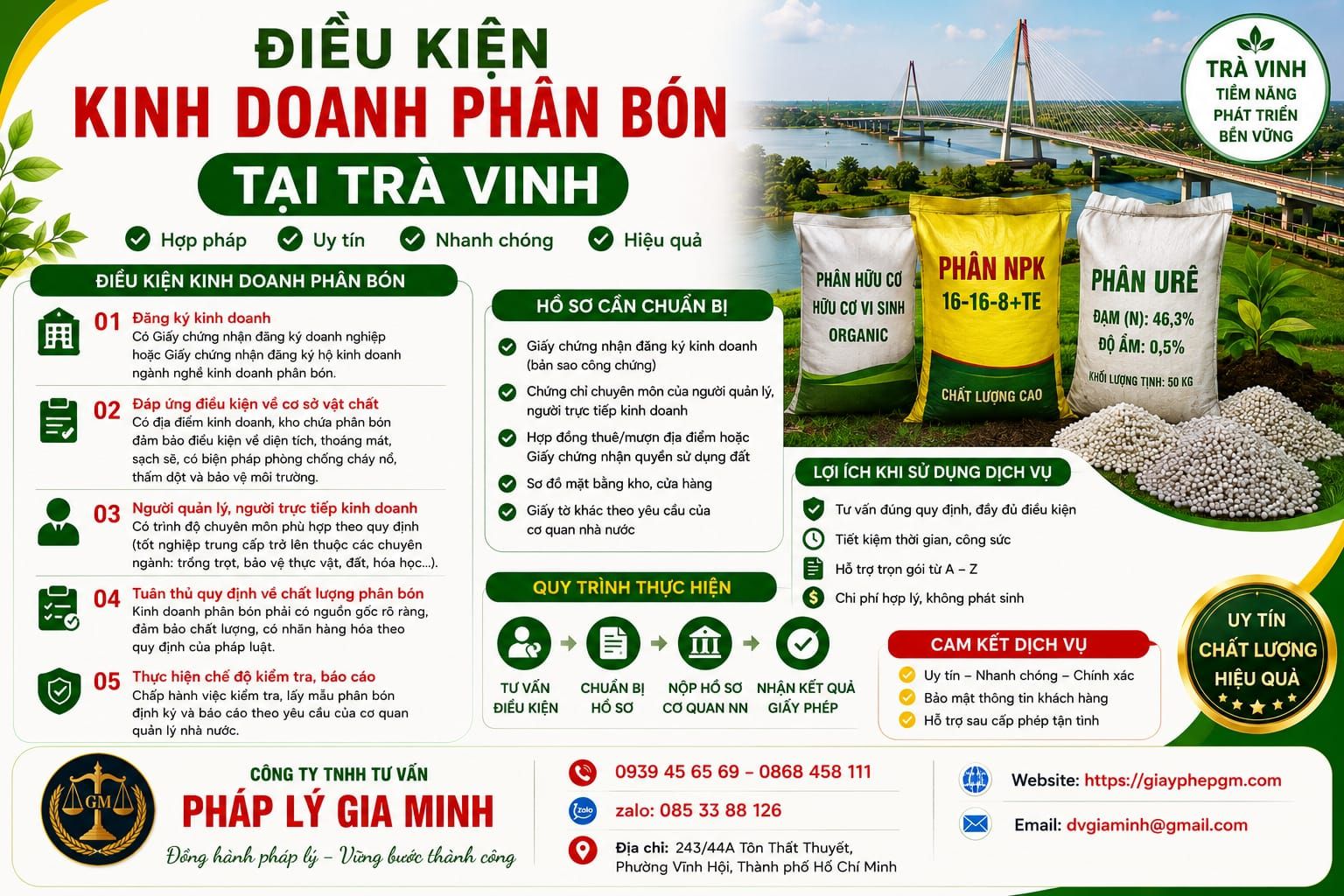 Điều kiện kinh doanh phân bón tại Trà Vinh