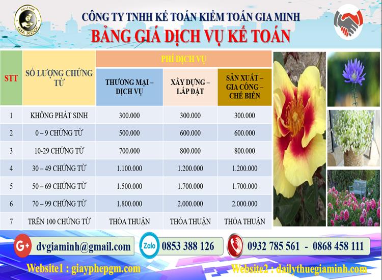 Dịch vụ kế toán chuyên nghiệp tại Bắc Kạn 5 Chi phí dịch vụ kế toán chuyên nghiệp tại Bắc Kạn