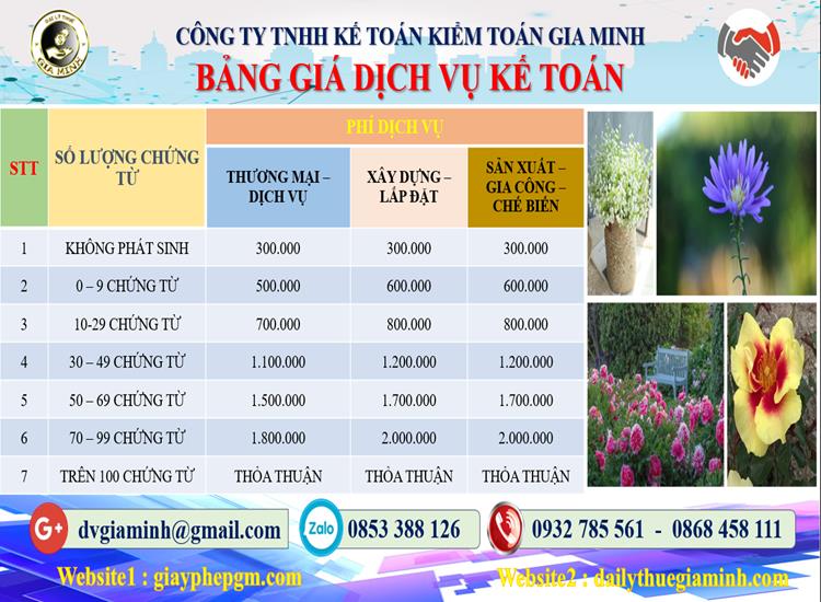 Dịch vụ kế toán chuyên nghiệp tại Bình Phước 5 Chi phí dịch vụ kế toán chuyên nghiệp tại Bình Phước