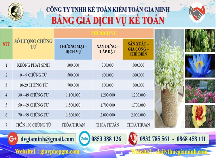 Dịch vụ kế toán chuyên nghiệp tại Huyện Quốc Oai 5 Chi phí dịch vụ kế toán chuyên nghiệp tại Huyện Quốc Oai
