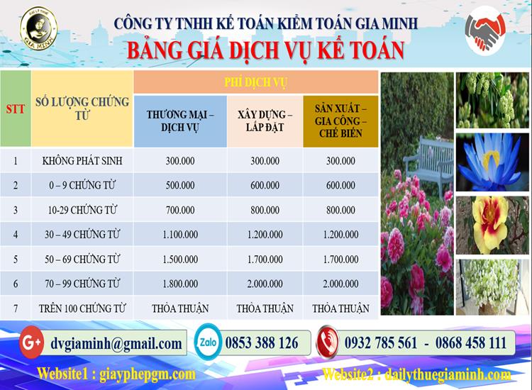 Dịch vụ kế toán chuyên nghiệp tại Huyện Thạch Thất 5 Chi phí dịch vụ kế toán chuyên nghiệp tại Huyện Thạch Thất