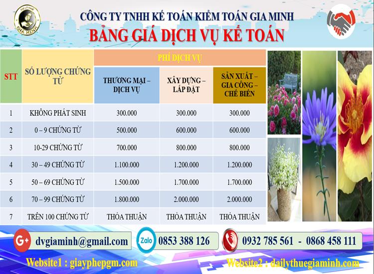 Chi phí dịch vụ kế toán chuyên nghiệp tại Lào Cai