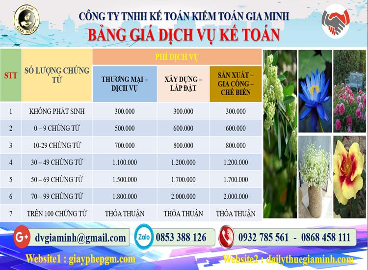 Dịch vụ kế toán chuyên nghiệp tại Quận Bình Thạnh 5 Chi phí dịch vụ kế toán chuyên nghiệp tại Quận Bình Thạnh