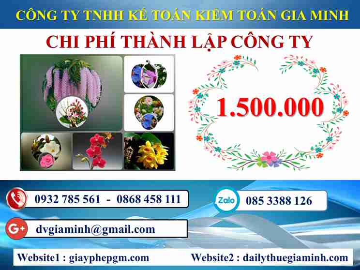 Chi phí thành lập doanh nghiệp Bắc Giang