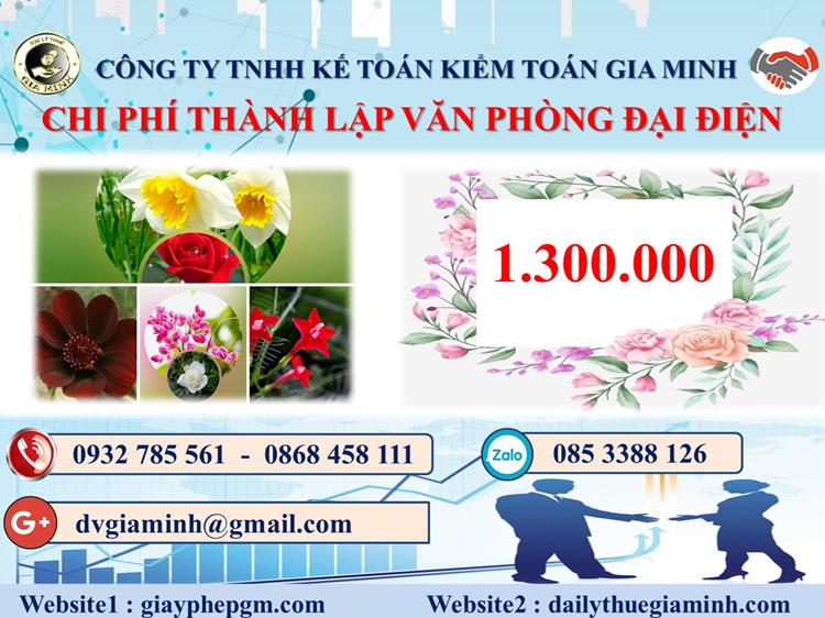 Thành lập văn phòng đại diện ở Đà Nẵng 5 Chi phí đăng ký văn phòng đại diện ở Đà Nẵng