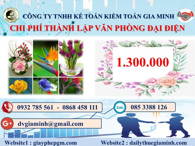 Chi phí đăng ký văn phòng đại diện ở Huyện Thủy Nguyên
