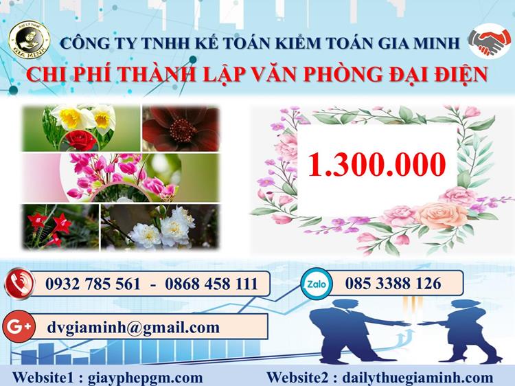 Thành lập văn phòng đại diện ở Huyện Vĩnh Bảo 2 Chi phí đăng ký văn phòng đại diện ở Huyện Vĩnh Bảo