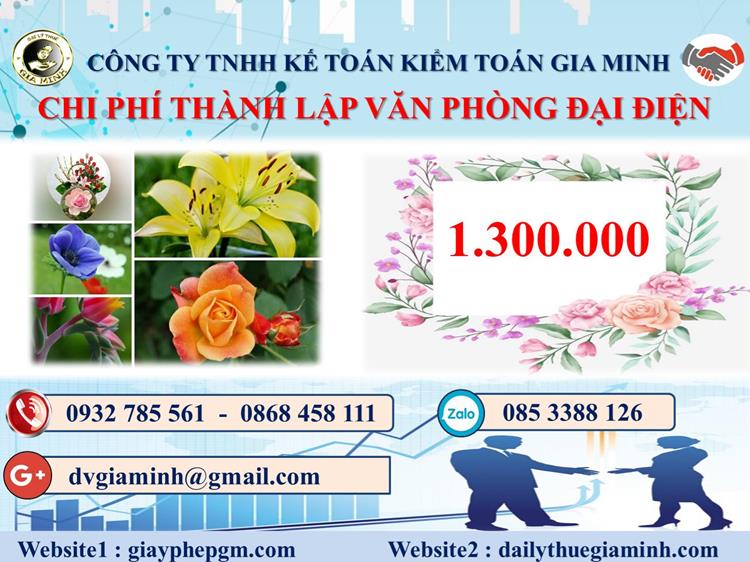 Thành lập văn phòng đại diện ở Quận Sơn Trà 5 Chi phí đăng ký văn phòng đại diện ở Quận Sơn Trà
