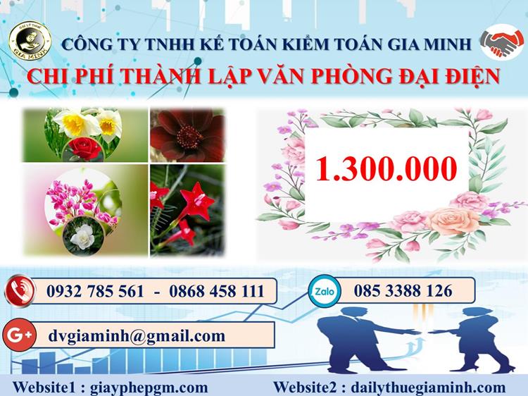 Thành lập văn phòng đại diện ở Vĩnh Long 5 Chi phí đăng ký văn phòng đại diện ở Vĩnh Long