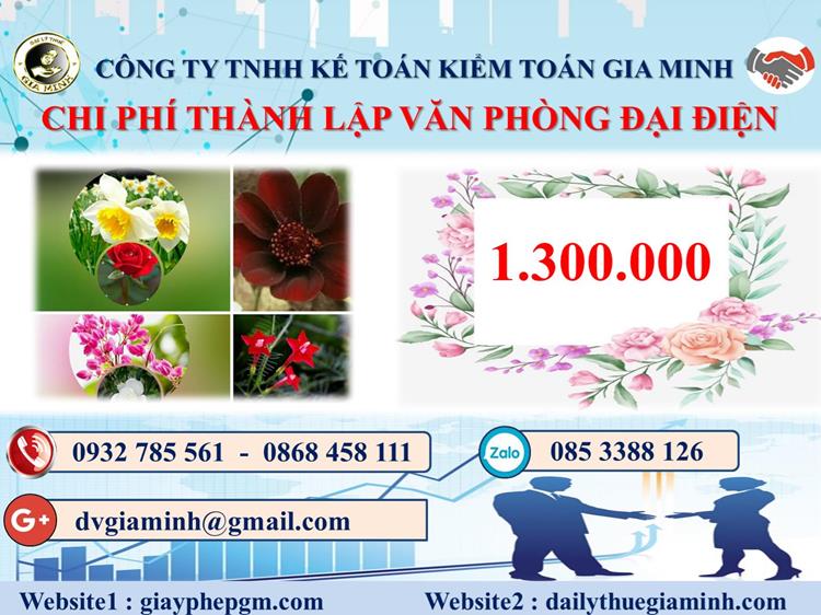 Chi phí đăng ký văn phòng đại diện ở Yên Bái