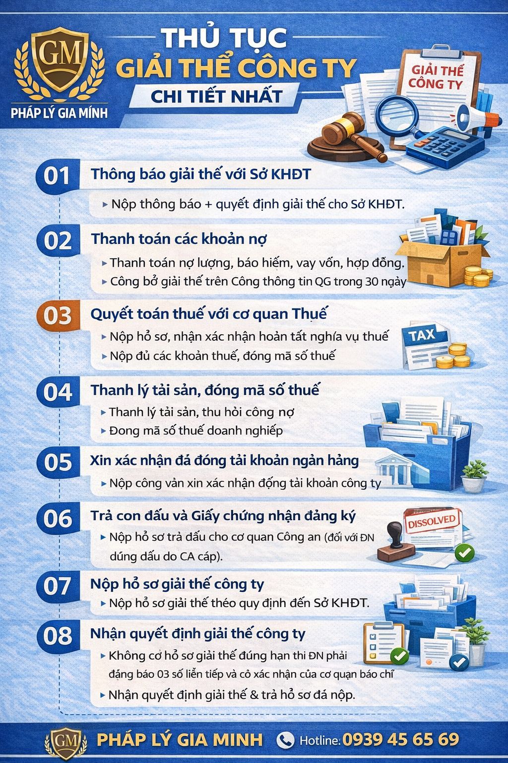  Quy trình giải thể doanh nghiệp Đồng Nai theo luật