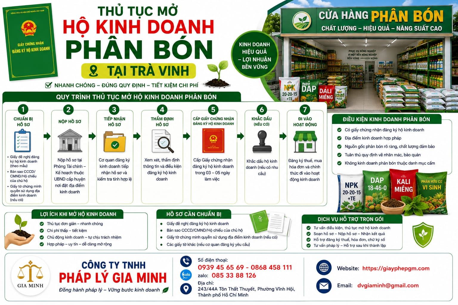 Thủ tục mở hộ kinh doanh phân bón tại Trà Vinh