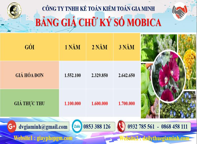 Chi phí bảng giá chữ ký số Mobifone Lai Châu