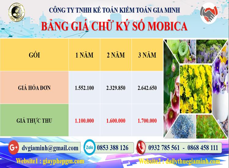 Bảng giá chữ ký số Mobifone tại Nha Trang 5 Chi phí đăng ký chữ ký số Mobifone Nha Trang