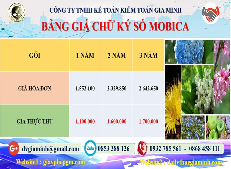 Chi phí bảng giá chữ ký số Mobifone Quận 8