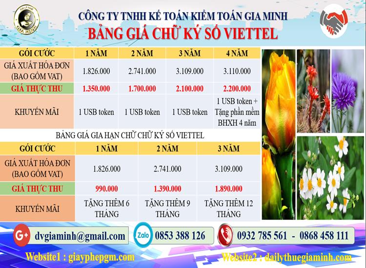 Bảng giá chữ ký số Viettel tại Bắc Giang 5 Chi phí mua chữ ký số Viettel tại Bắc Giang