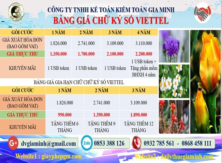 Chi phí mua chữ ký số Viettel tại Huyện Thạch Thất