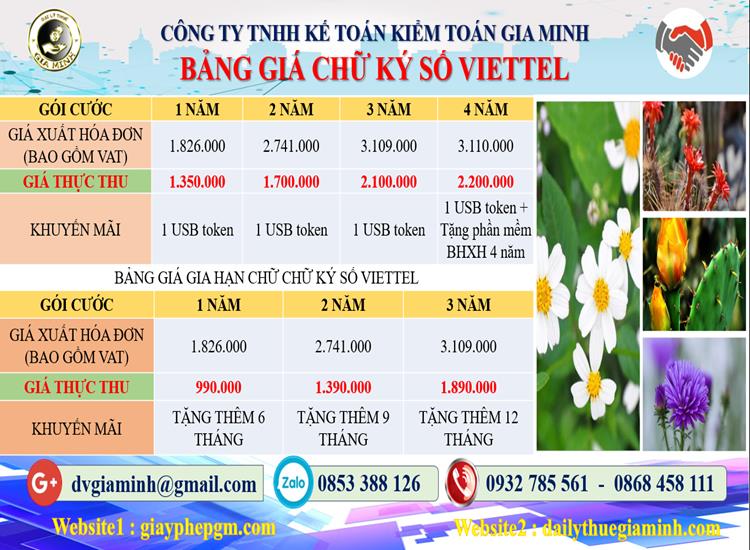 Bảng giá chữ ký số Viettel tại Quận 12 5 Chi phí mua chữ ký số Viettel tại Quận 12