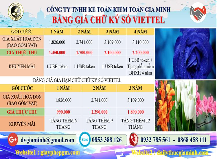 Bảng giá chữ ký số Viettel tại TP Cần Thơ 5 Chi phí mua chữ ký số Viettel tại TP Cần Thơ