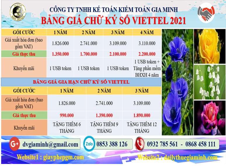 Bảng giá chữ ký số Viettel tại TPHCM 5 Chi phí mua chữ ký số Viettel tại TPHCM