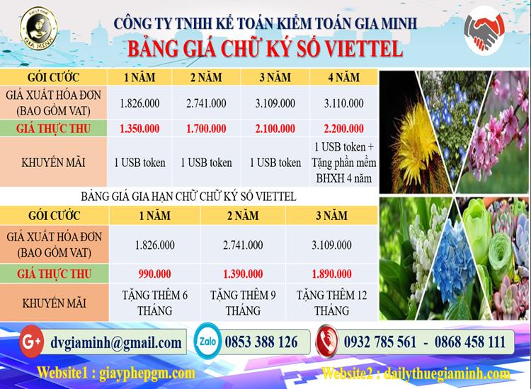 Chữ ký số Viettel giá rẻ tại Hà Giang 5 Chi phí mua chữ ký số Viettel tại Hà Giang