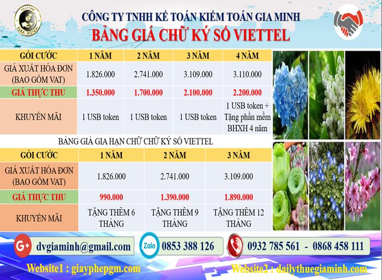  Chi phí mua chữ ký số Viettel tại Huế